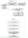 Fig. 19 - Microrna-related nucleic acids and uses thereof