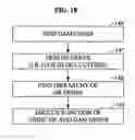 Fig. 23 - Microrna-related nucleic acids and uses thereof