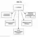 Fig. 24 - Microrna-related nucleic acids and uses thereof