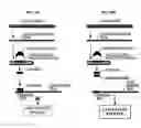 Fig. 25 - Microrna-related nucleic acids and uses thereof