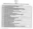 Fig. 07 - Methods and compositions relating to gradient exposed cells