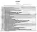 Fig. 51 - Methods and compositions relating to gradient exposed cells