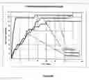 Fig. 17 - Structural interaction fingerprint