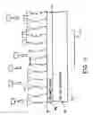 Fig. 17 - Light directed DNA synthesis using inverse capping for error reduction