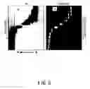 Fig. 07 - Method for separating nanoparticles with a controlled number of active groups