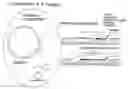 Fig. 01 - Compartmentalized self tagging