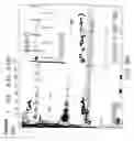 Fig. 14 - Compartmentalized self tagging
