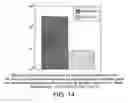 Fig. 21 - Compartmentalized self tagging