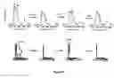 Fig. 07 - USE OF ADENINE AS A METHOD FOR CONTROLLED IMMOBILIZATION OF NUCLEIC ACIDS AND THEIR ANALOGS ON GOLD SURFACES