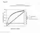 Fig. 12 - CONTROL OF CHEMICAL MODIFICATION
