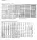 Fig. 05 - Nucleic acids encoding chromophores/fluorophores and methods for using the same