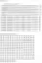 Fig. 09 - Nucleic acids encoding chromophores/fluorophores and methods for using the same