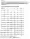 Fig. 14 - Nucleic acids encoding chromophores/fluorophores and methods for using the same