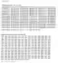 Fig. 05 - Nucleic acids encoding chromophores/fluorophores and methods for using the same