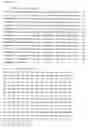 Fig. 09 - Nucleic acids encoding chromophores/fluorophores and methods for using the same