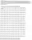 Fig. 12 - Nucleic acids encoding chromophores/fluorophores and methods for using the same