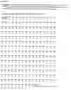 Fig. 18 - Nucleic acids encoding chromophores/fluorophores and methods for using the same