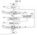Fig. 16 - Gene information display method and apparatus