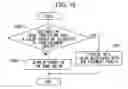 Fig. 34 - Gene information display method and apparatus