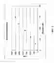 Fig. 02 - Scintillation proximity assay for measuring polymerase activity