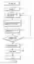 Fig. 04 - Gene examining apparatus and method of detecting target nucleic acid using the same
