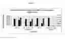 Fig. 04 - Compositions and methods for detecting phosphomonoester