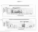 Fig. 08 - Compositions and methods for detecting phosphomonoester