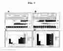 Fig. 10 - Phosphorylation of tau by abl