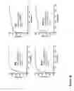 Fig. 11 - Systems and methods for characterizing conditions and diseases associated with organ transplantation and organ health