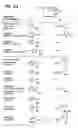 Fig. 07 - Novel antibacterial agents