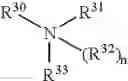 Fig. 115 - Novel antibacterial agents