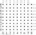 Fig. 162 - Novel antibacterial agents