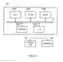 Fig. 09 - Screening method, screening program and screening device