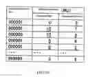 Fig. 11 - Screening method, screening program and screening device