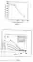 Fig. 06 - Microfluidic assays and microfluidic devices