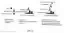 Fig. 07 - Microfluidic assays and microfluidic devices