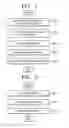 Fig. 02 - Method and system of verifying protein-protein interaction using text mining