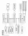 Fig. 06 - Process for improving enzymatic degumming of vegetable oils and reducing fouling of downstream processing equipment
