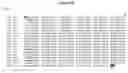 Fig. 11 - Compositions and methods for the synthesis and subsequent modification of uridine-5′-diphosphosulfoquinovose (UDP-SQ)