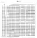 Fig. 13 - Compositions and methods for the synthesis and subsequent modification of uridine-5′-diphosphosulfoquinovose (UDP-SQ)
