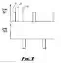 Fig. 03 - Method and apparatus for analysing a liquid
