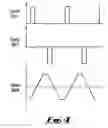 Fig. 04 - Method and apparatus for analysing a liquid