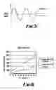 Fig. 05 - Method and apparatus for analysing a liquid