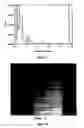 Fig. 11 - Method of characterizing a dispersion using transformation techniques