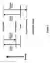 Fig. 02 - Molecular detector arrangement