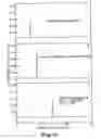 Fig. 34 - Controlled electrophoresis method