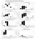 Fig. 11 - Methods and compositions for the detection of calcifying nano-particles, identification and quantification of associated proteins thereon, and correlation to disease