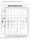 Fig. 14 - Methods and compositions for the detection of calcifying nano-particles, identification and quantification of associated proteins thereon, and correlation to disease