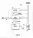Fig. 05 - Atomic layer deposition using electron bombardment