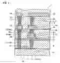 Fig. 02 - Method for Manufacturing Ferroelectric Memory